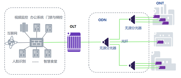 China Huaxin Joined Hands With The Poly Development Jiangsu To Build 